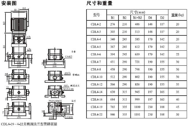 CDLF型不銹鋼多級泵25.jpg