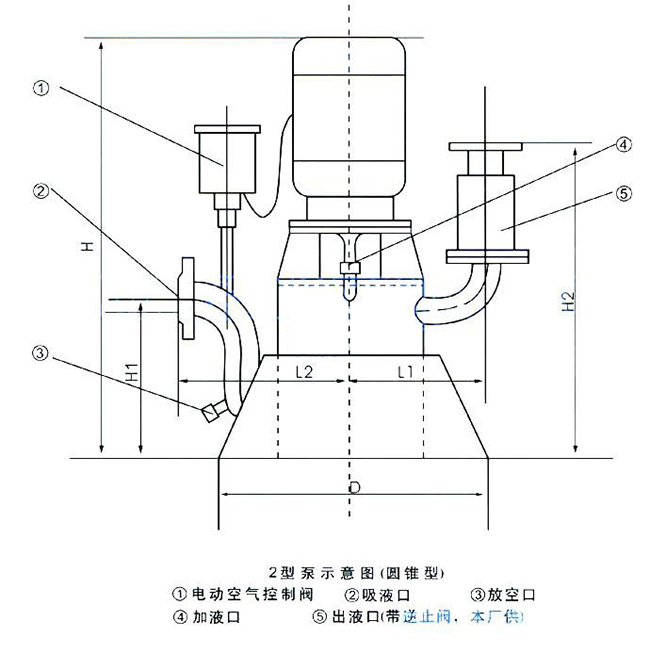 WFB系列無密封自控自吸泵05.jpg