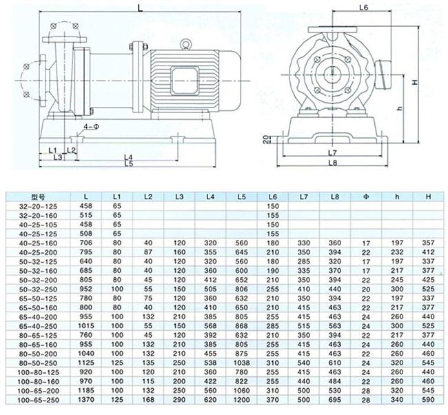 CQB型磁力驅(qū)動(dòng)泵05.jpg